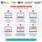 Cara Mengisi LKPM